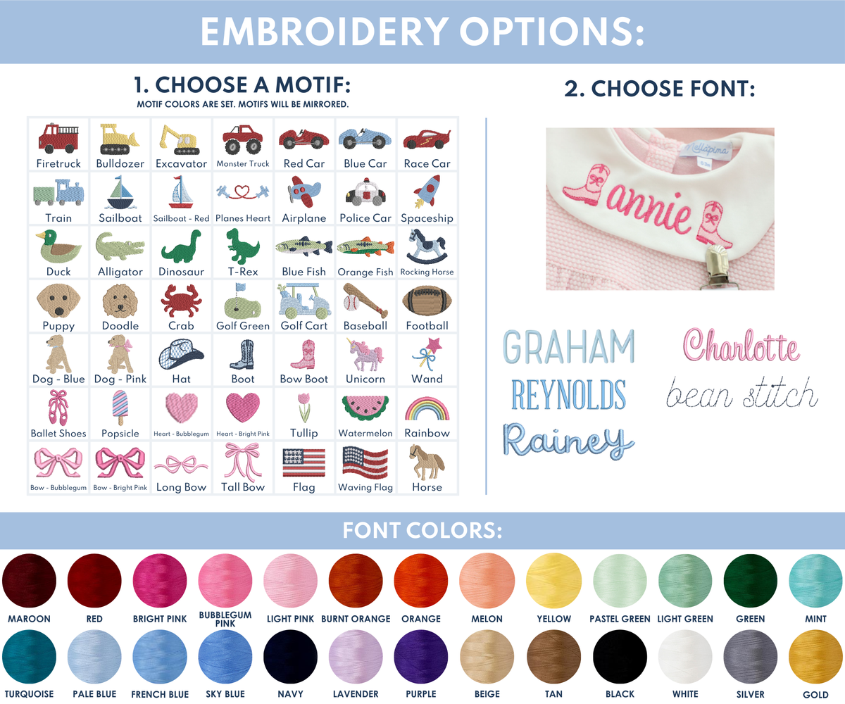 Short Sleeve Bubble Onesie with Motif Bib